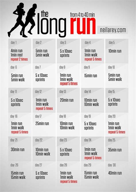 Résultat d’images pour Beginner Running Program for 30 Days