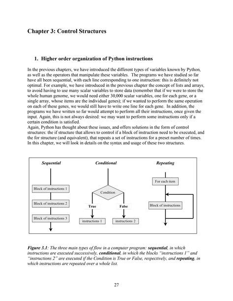 Control Structures in Python Tree Diagram に対する画像結果