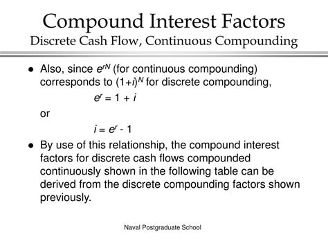 Image result for Discrete Compounded Return