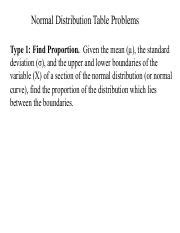 Image result for Normal Distribution Problems with Solutions