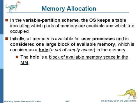 Image result for Memory Allocation in Operating System