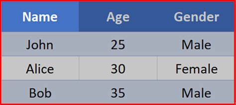 Résultat d’images pour Excel Paste without Formatting