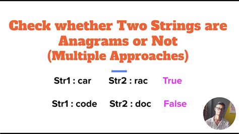 Image result for Design Algorithm for Anagram Detection