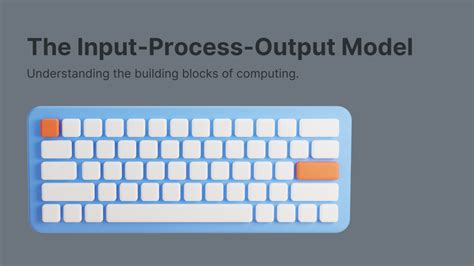 Input and Outpu Machine Model に対する画像結果