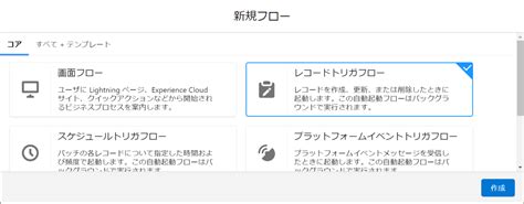 Notification Flowchart に対する画像結果