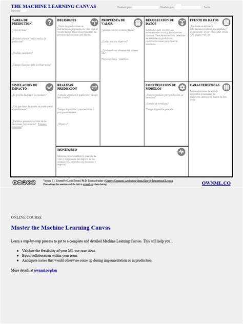 Image result for Machine Learning Canvas Template