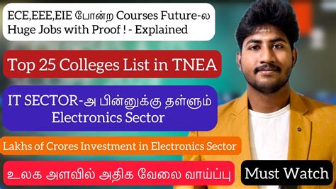 Image result for Best Electronics Course On YouTube