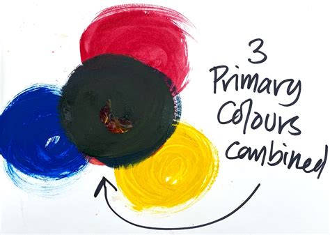 Image result for Mix Up Colors