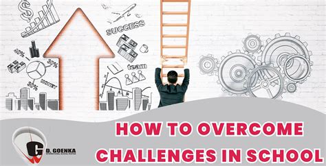 Image result for How to Overcome Challenges