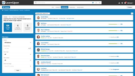 Image result for Training Tracker Software