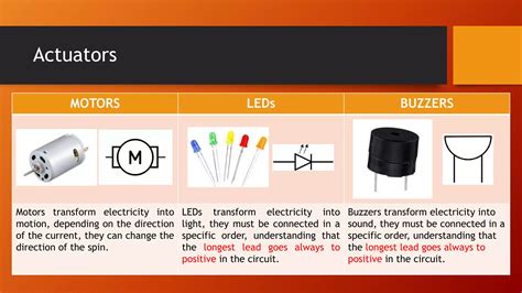 Image result for Basic Electric Components Table