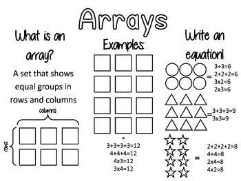 Image result for Draw an Array for 4X2