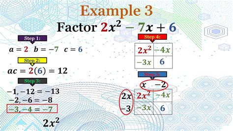 Toradh íomhá ar General Quadratic Trinomial Examples
