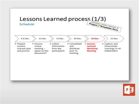 Afbeeldingsresultaten voor How to Write a Lessons Learned