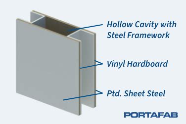 Modular Panels for Building に対する画像結果