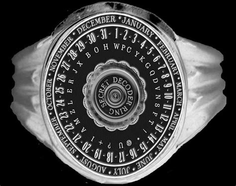 Image result for Comic Book Decoder Ring