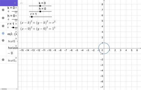 Image result for Circle Graph Transformations