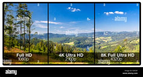 Image result for 4K-resolution