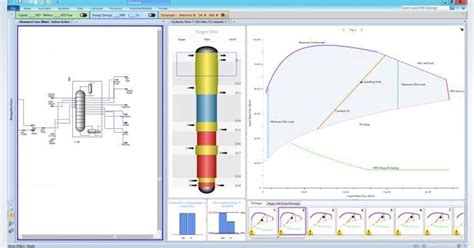 Image result for Utility Advance Process Control