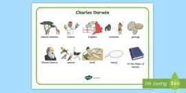 Image result for Charles Darwin KS2