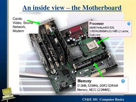 Image result for Introduction to Basic Part of Computer