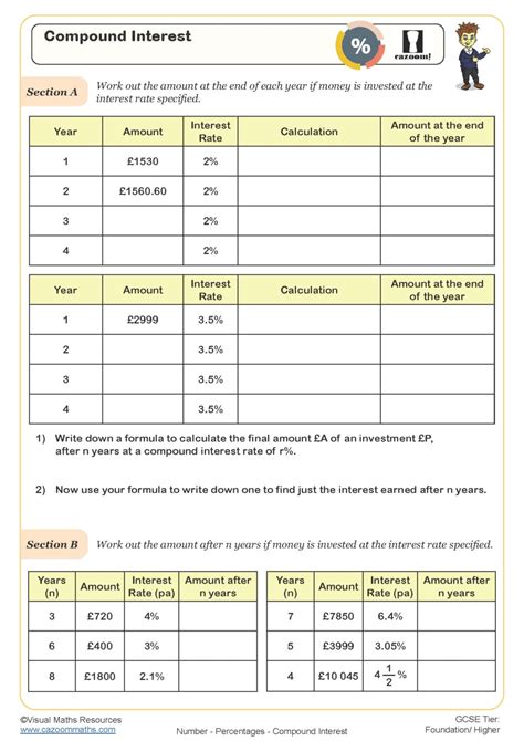תוצאת תמונה עבור Compound Interest My Maths Tutor