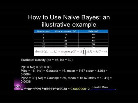 Factory Deep Learning Picture Failure-এর ছবি ফলাফল