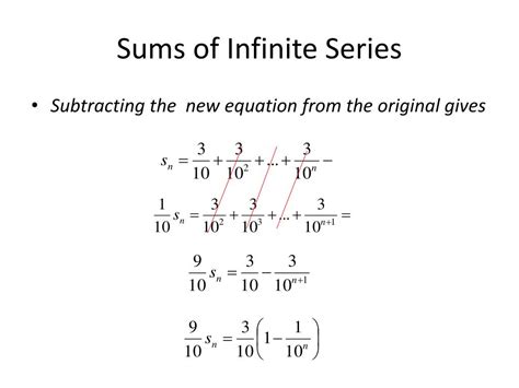 Afbeeldingsresultaten voor Infinite Series General Formulas