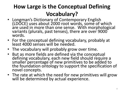 Image result for Defining Vocabulary