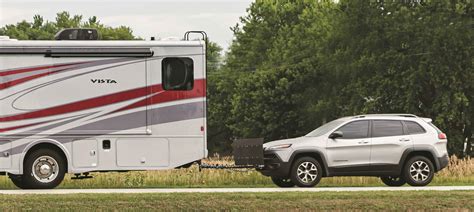 Image result for Flat Tow