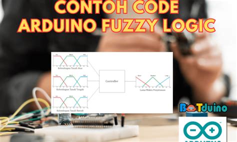 Flowchart Algoritma Arduino Uno に対する画像結果