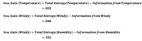 Image result for Random Forest Bagging Algorithm