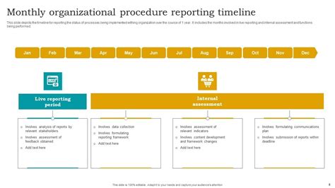 Image result for Reporting Process Completed