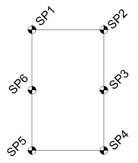 Image result for Setting Out Point Marker