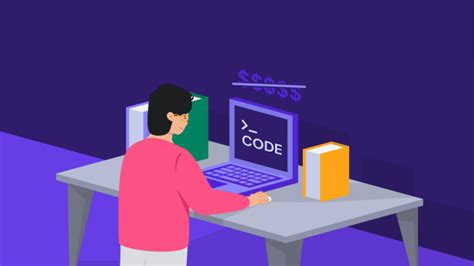 Image result for Code App