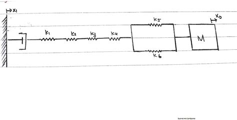 Spring-Mass Damper Block Diagram に対する画像結果
