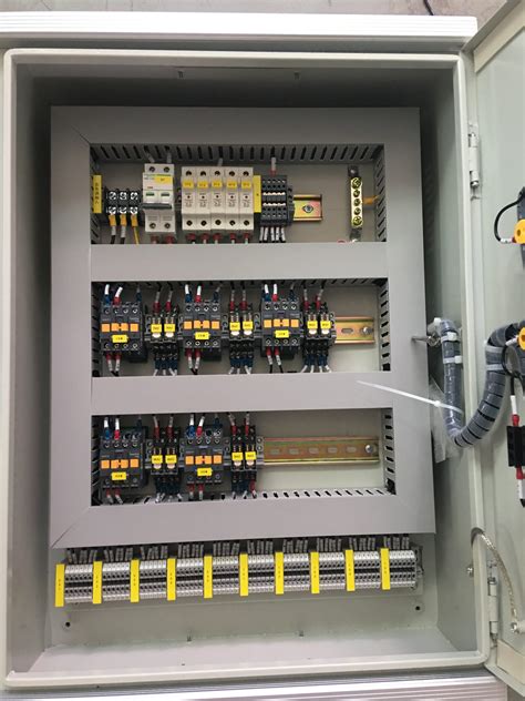 Image result for Control Menu Box