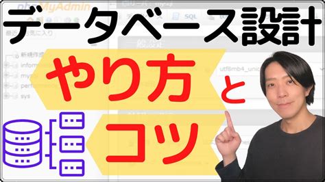 Database File Layout に対する画像結果
