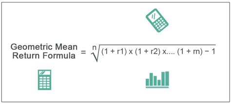 Geometric Mean Formula Eith 2 Numbers に対する画像結果