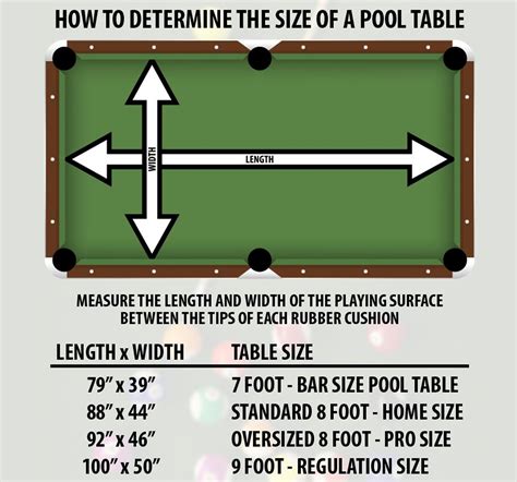 Image result for Pool Table Dimensions