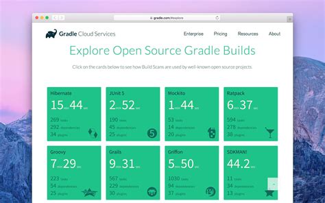 Image result for Gradle Elephant Icon