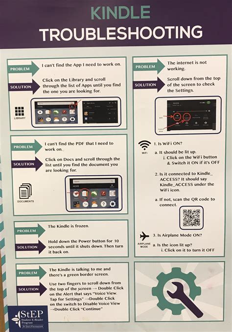 Image result for Tech Tips Website