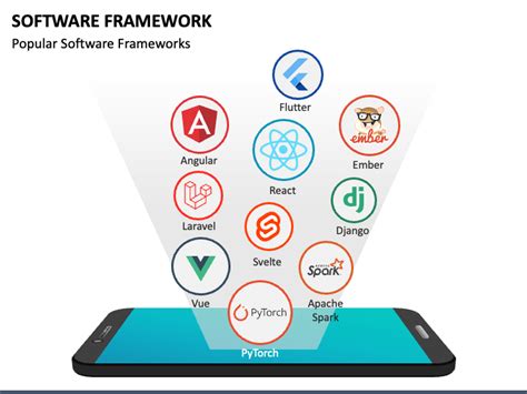 Toradh íomhá ar Design Process in Software Engineering Ppt Download