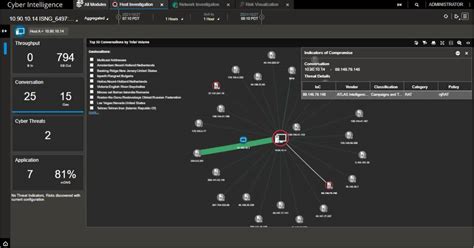 Image result for Real-Time Network Monitoring Software