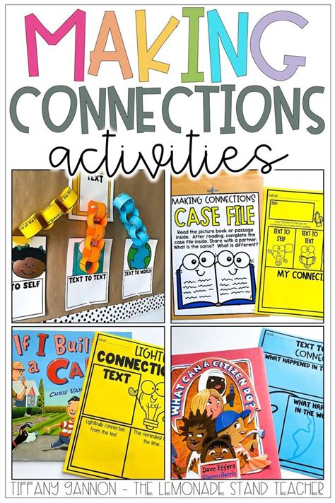 Image result for String Connection Activity