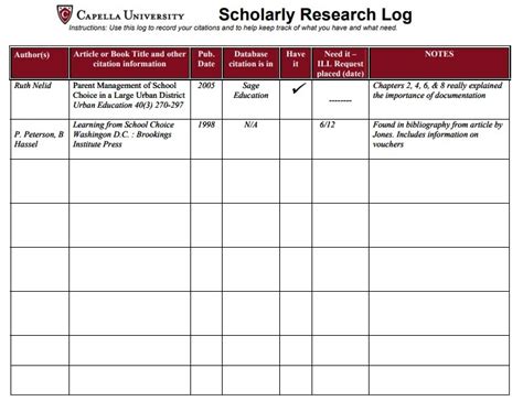 Toradh íomhá ar Study Log Example