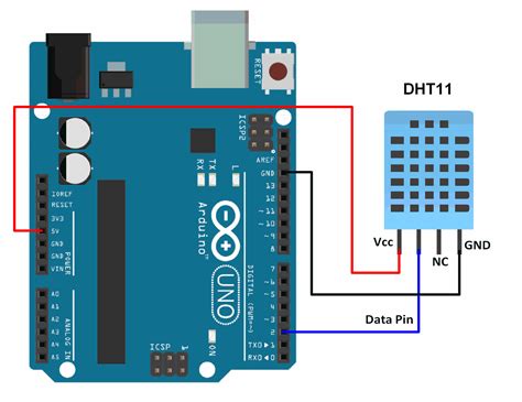 Image result for Arduino DHT11