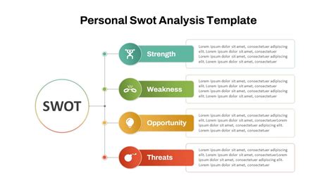 Afbeeldingsresultaten voor My Personal SWOT Analysis Example