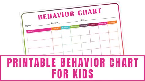 Afbeeldingsresultaten voor Behavior Frequency Chart