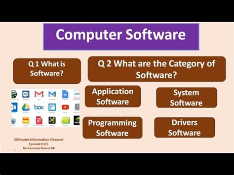 Image result for Computer Na Software